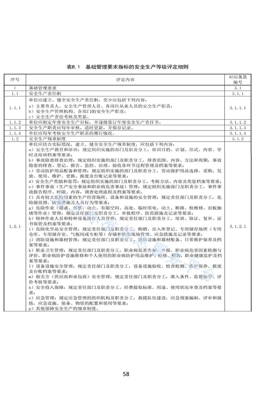 北京市卫生健康系统生产安全事故隐患目录汇编(印发版)_59.jpg