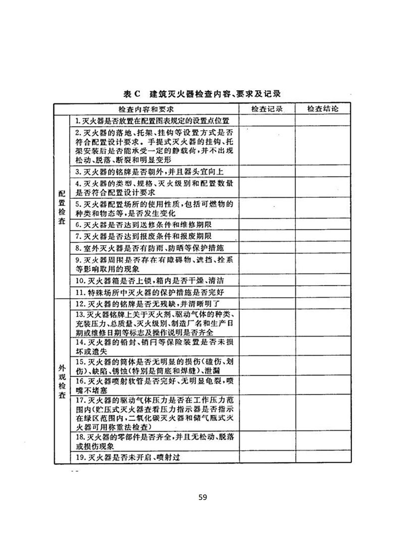北京市卫生健康系统生产安全事故隐患目录汇编(印发版)_60.jpg