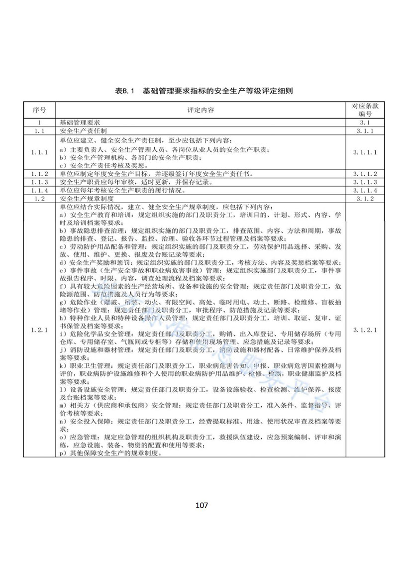 北京市卫生健康系统生产安全事故隐患目录汇编(印发版)_108.jpg