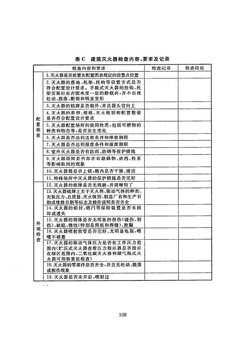 北京市卫生健康系统生产安全事故隐患目录汇编(印发版)_109.jpg